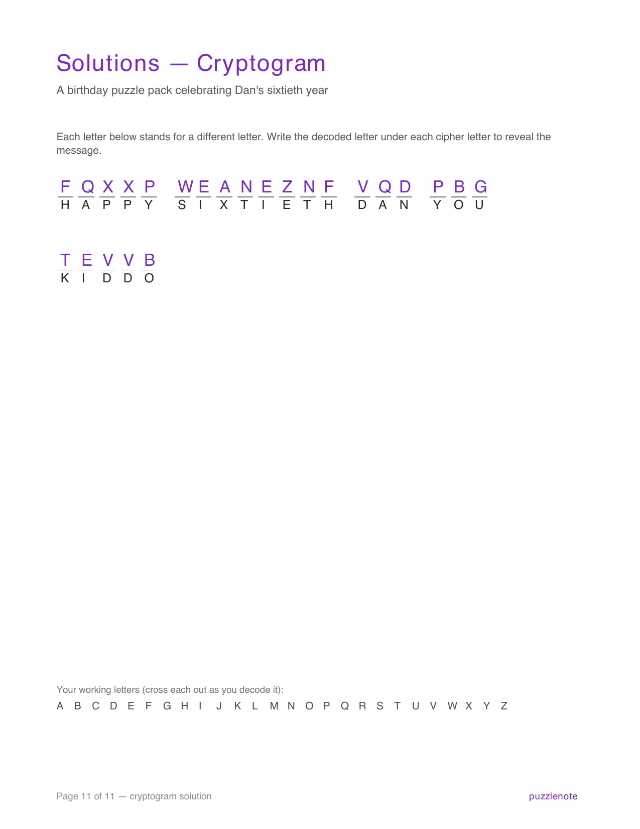 Solution to the cryptogram.